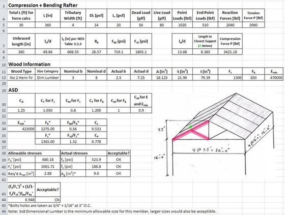 excel spreadsheet design for engineering calculations civil