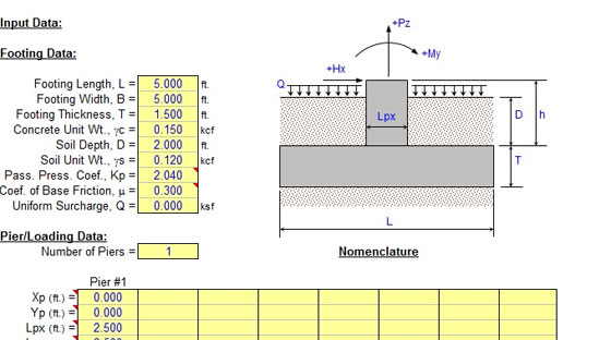 Construction Cost Estimating Blog Spread Footing DesignExcel Sheet