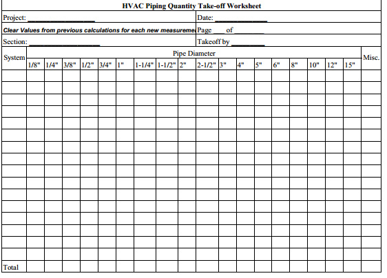 Construction Estimating HVAC piping sheets