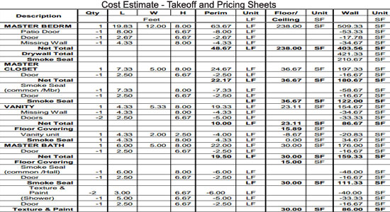 Cost Estimating Takeoff and Pricing Sheet Construction Budget Template