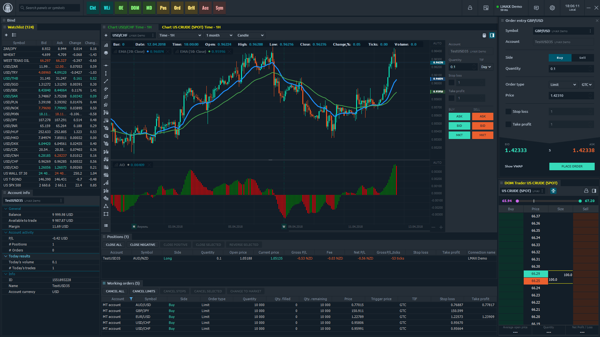 Quantower trading platform is available via LMAX Exchange — Quantower Trading Platform