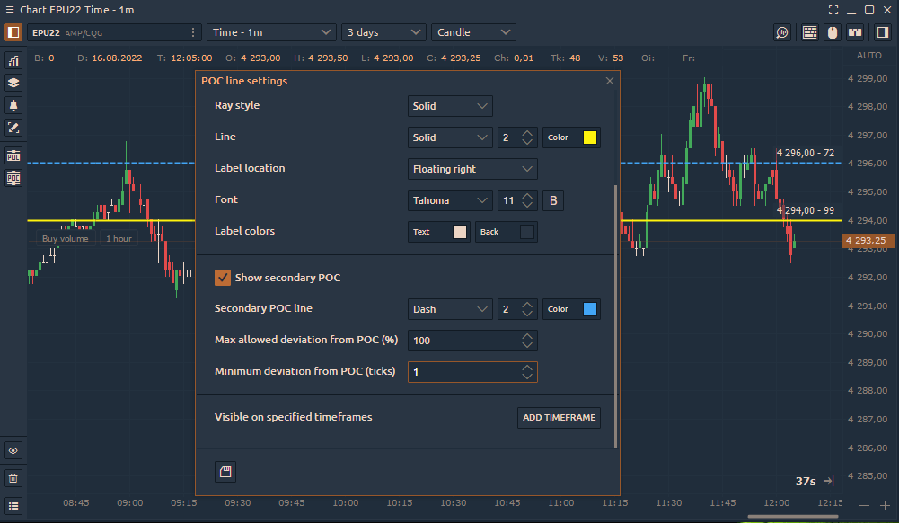 Quantower improved DOM Trader and added multiple templates for drawings
