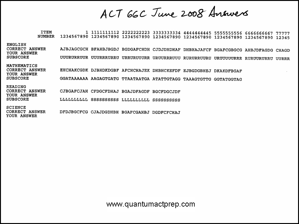 Video Explanations 2008 June ACT (66C)