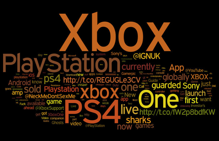 Mining Twitter for NextGen Console Sentiments Quarter to Three