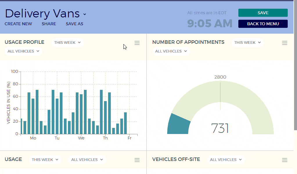 Fleet Management Tools Quartix