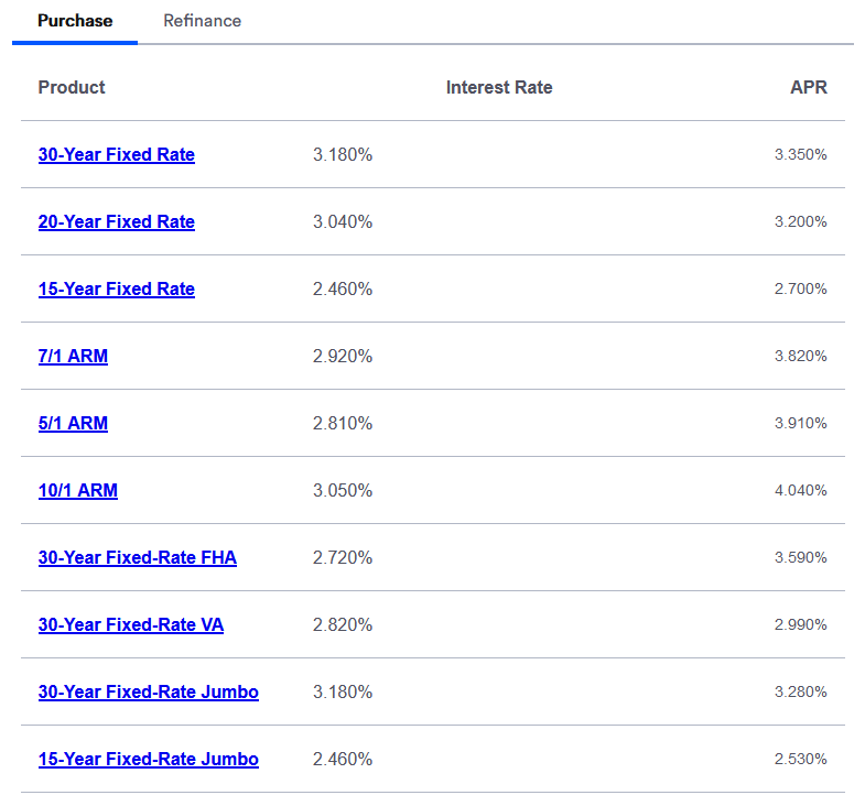 Queens Real Estate Market Report 2021 Real Estate Agents in Queens NY