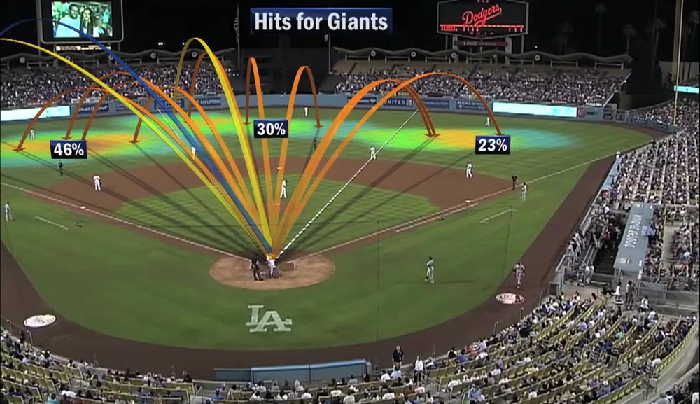 Augmented Reality in Sports Augmented Reality Sports Stadium