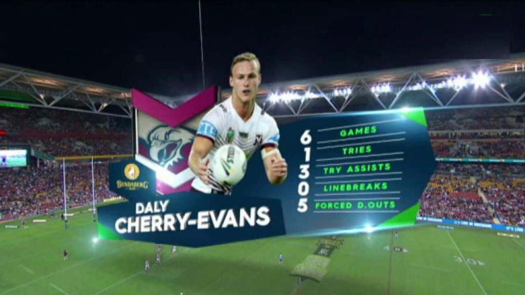 Augmented Reality in Sports Augmented Reality Sports Stadium