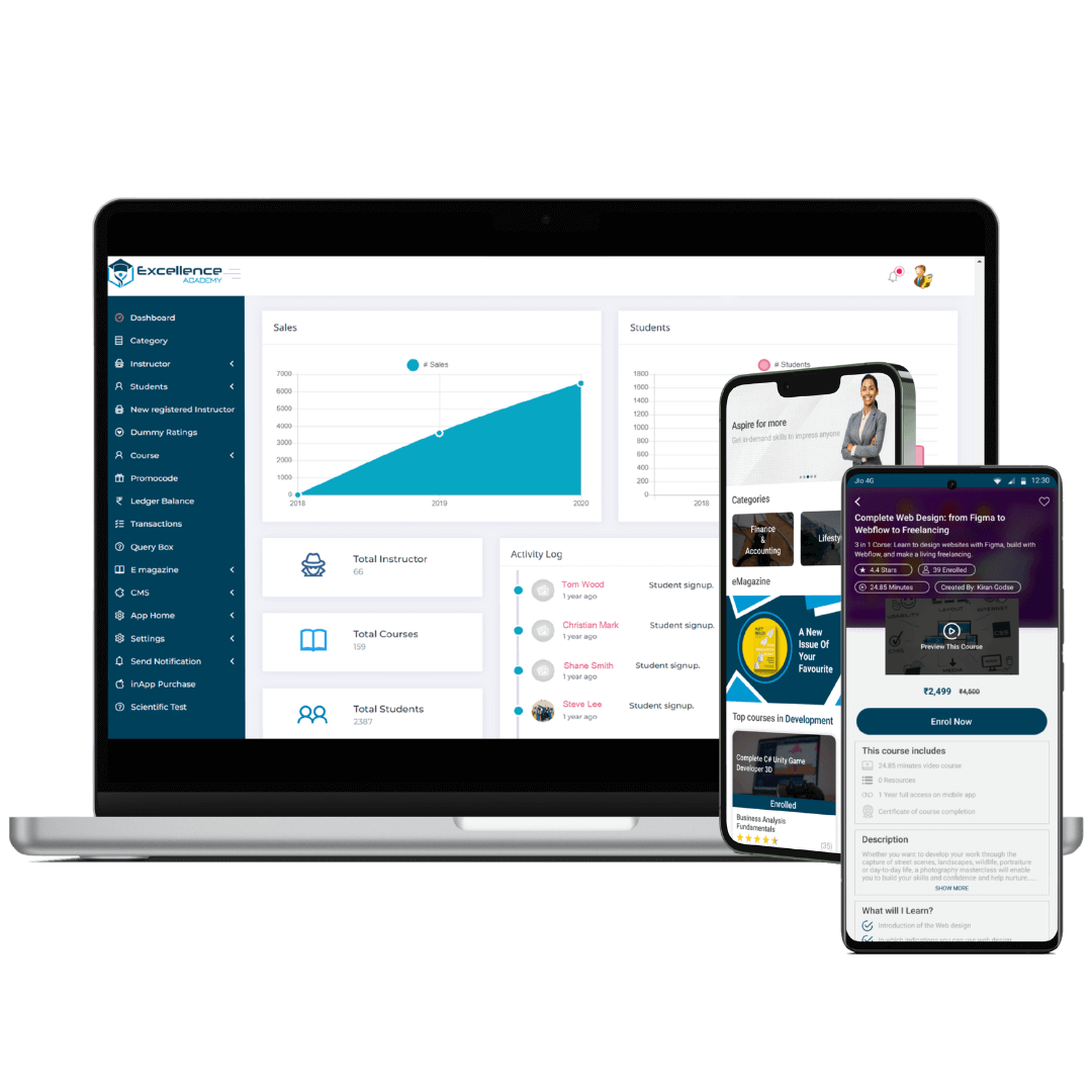 Online Learning Management Solution Udemy Clone Quest Infosense