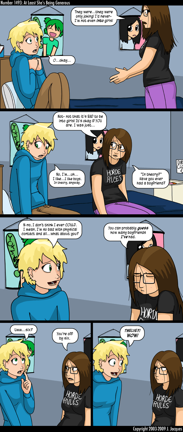 Questionable Content TV Tropes Forum