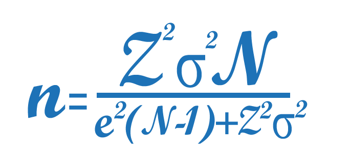 Cómo Determinar El Tamaño De La Muestra De Una Investigación?