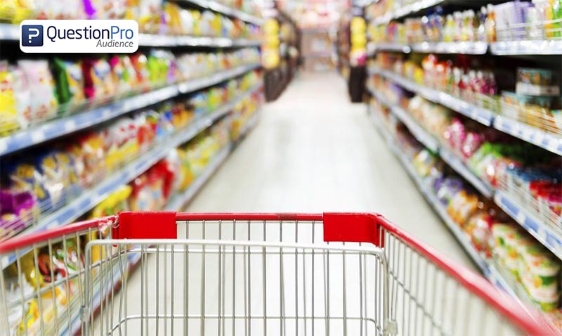 Convenience Sampling Definition, Method and Examples QuestionPro
