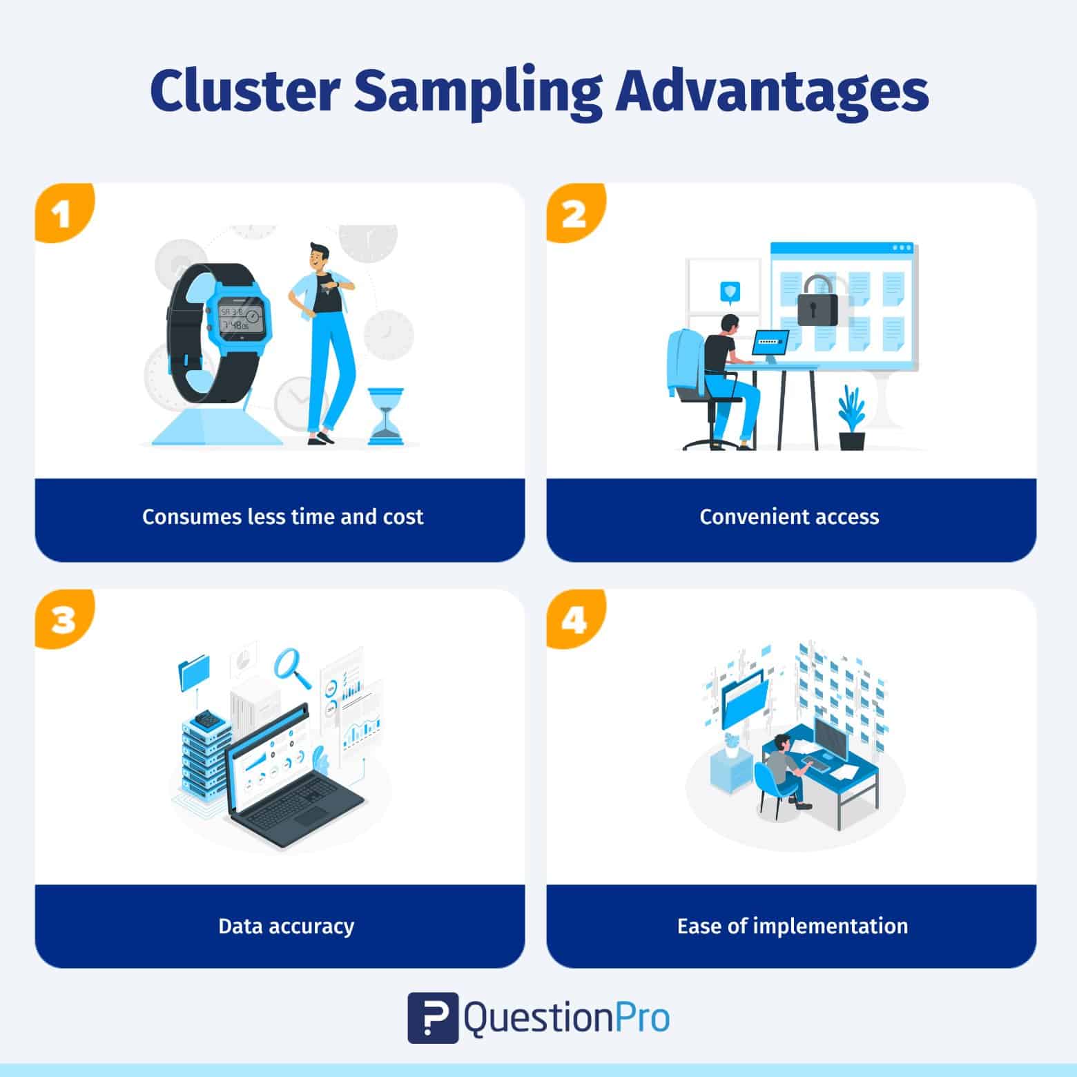 Cluster Sampling Definition, Method and Examples QuestionPro