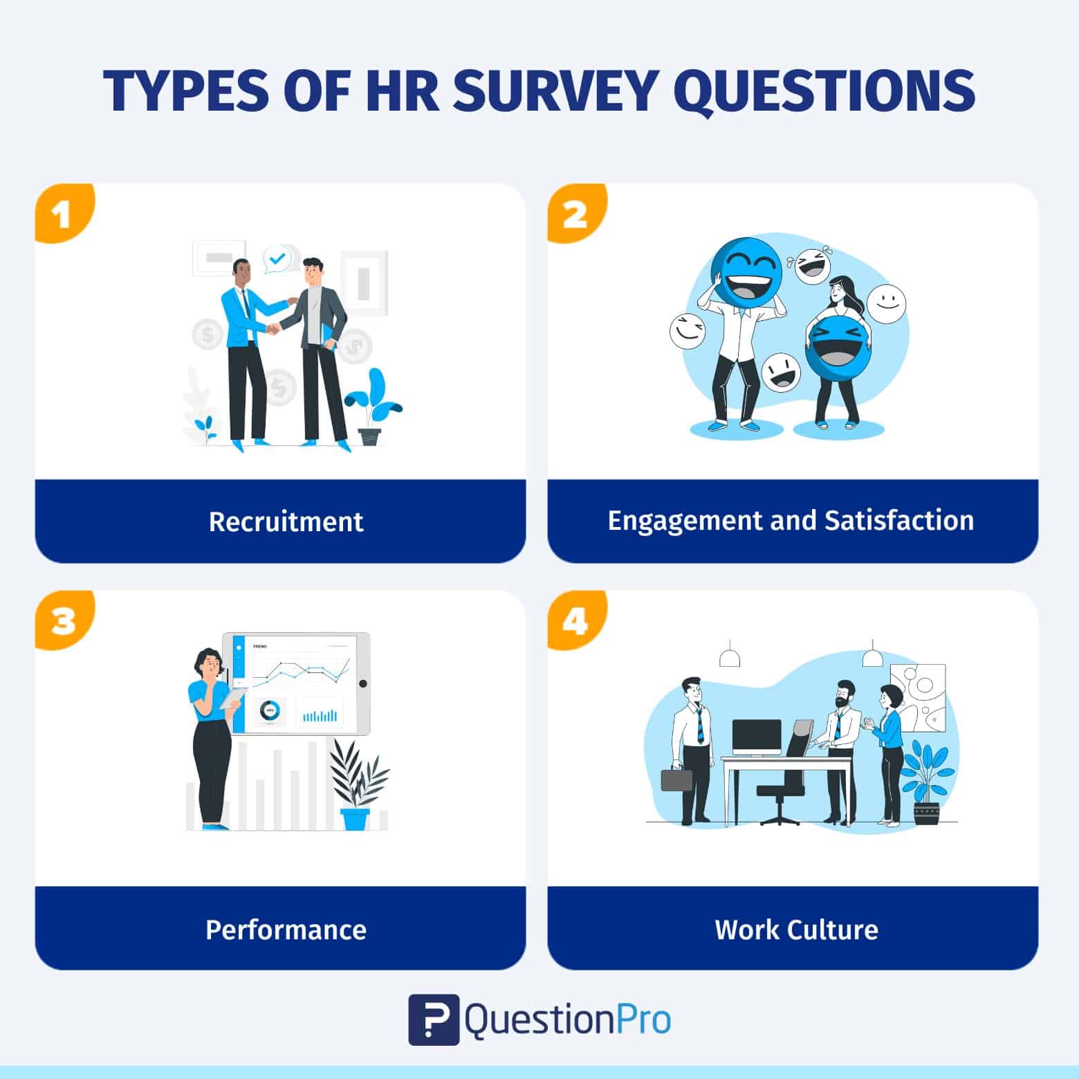 HR Surveys 10 Amazing Human Resource Survey Questions