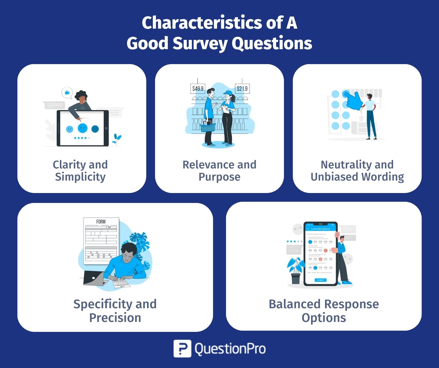 Good Survey Questions Question Types, Examples + Tips