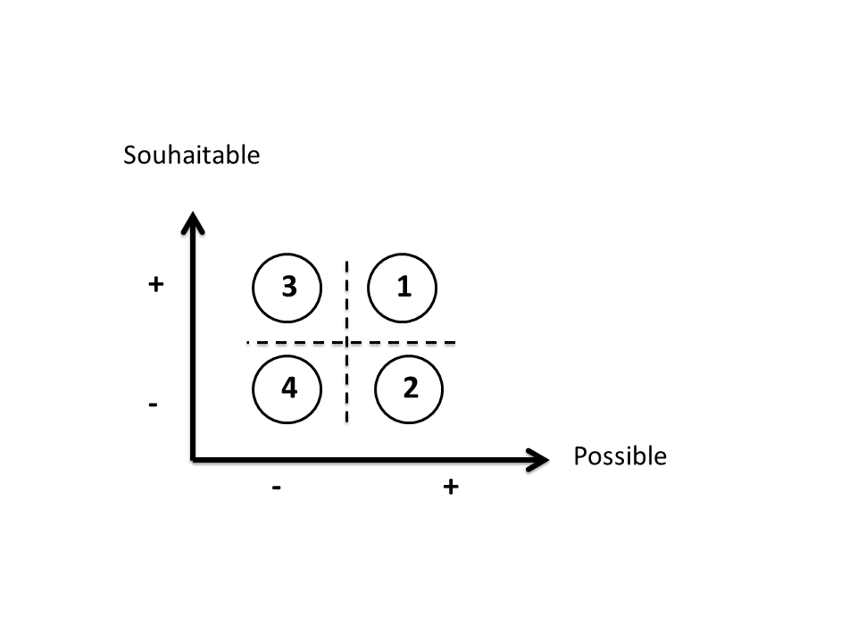 PDF Télécharger effet boule de neige sociologie Gratuit PDF | PDFprof.com
