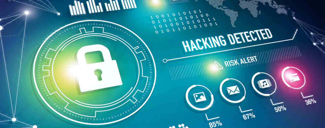 Network Security & Solutions Questivity