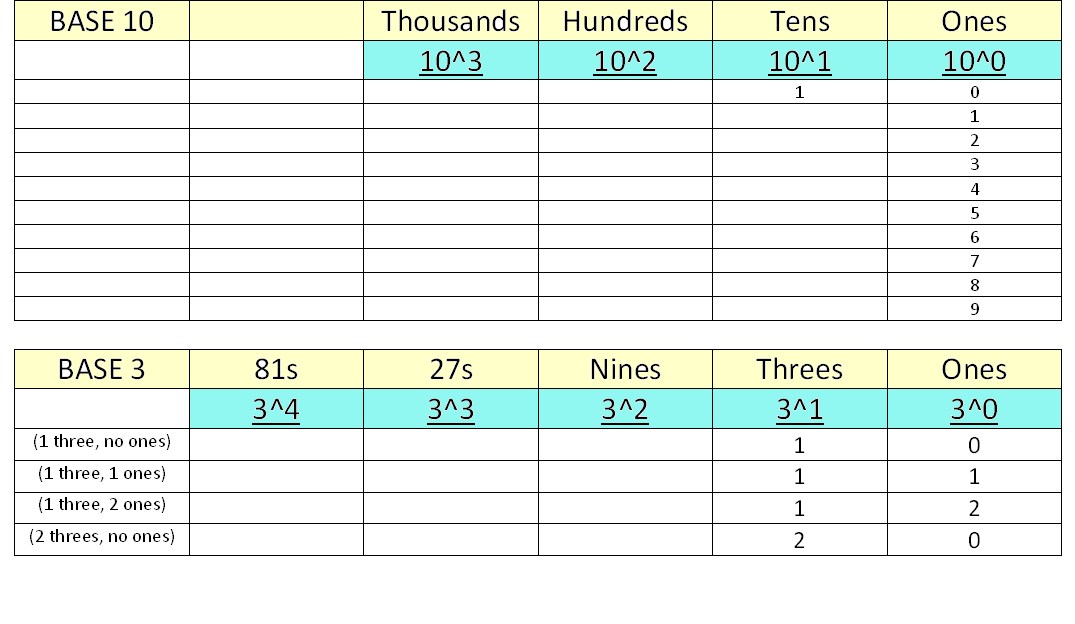 Quia Class Page 6th Grade Enrichment Base Systems