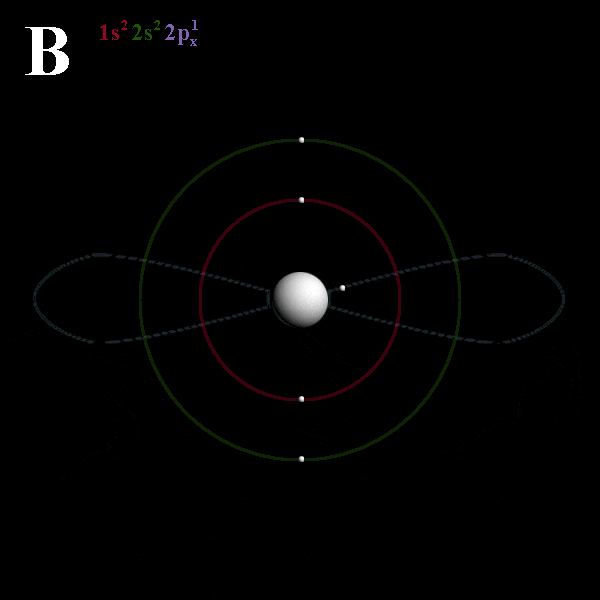 Quia Class Page PS 3 Atomic Theory and Structure