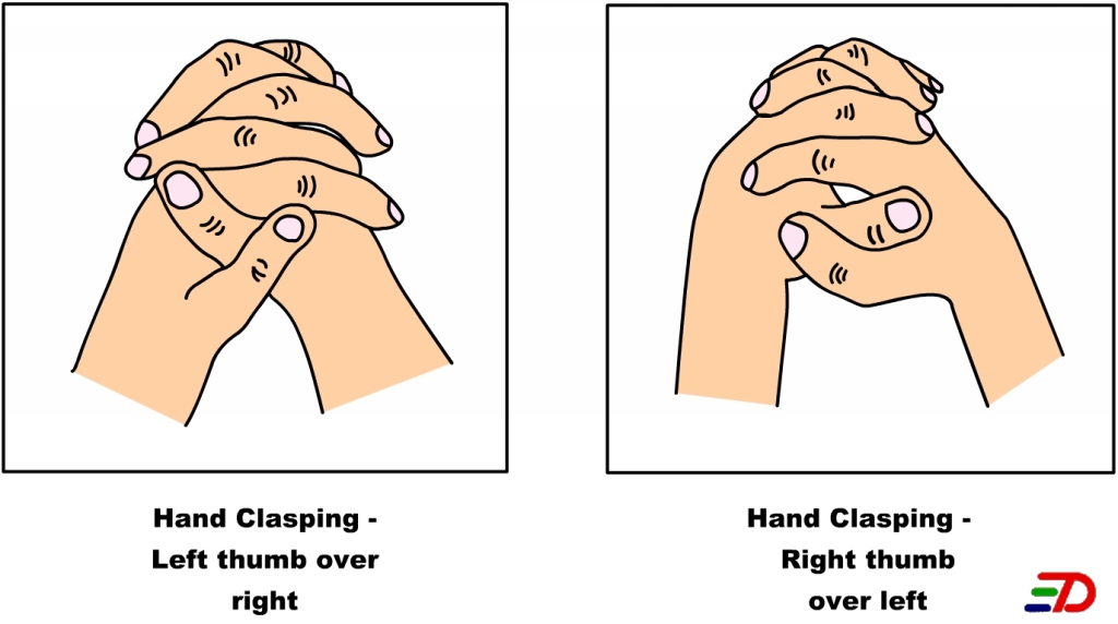 Team KirkhamRemley Fourth Grade Heredity & Reproduction