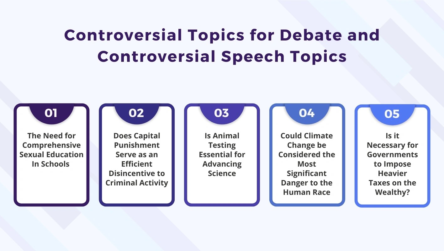 20 Best Trending Debate Topics For Students In 2025