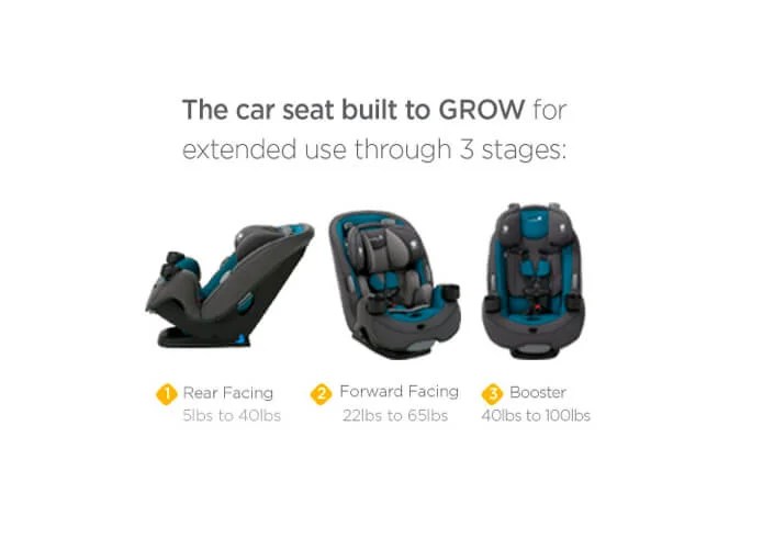 Grow and Go All-in-One Convertible Car Seat - Quick Auto Pro
