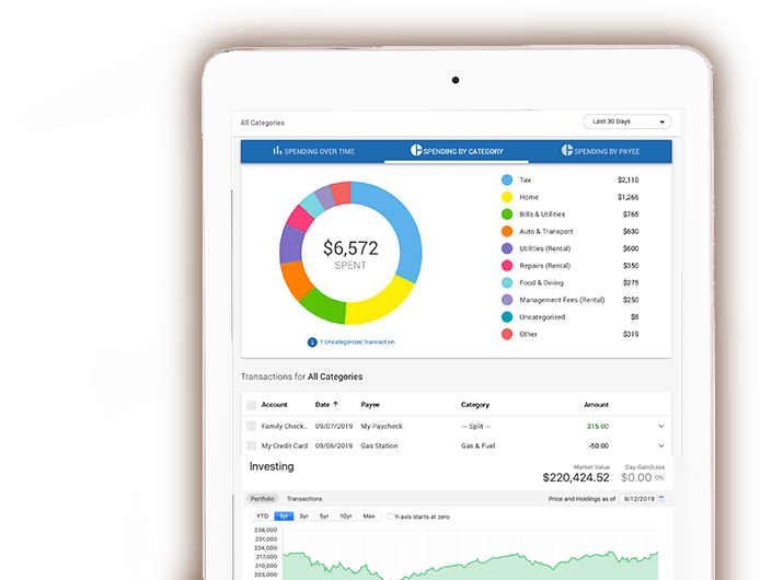 Netherlands Tax Calculator 2019