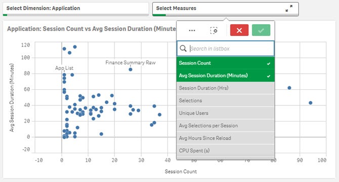 Calculate Number Of Days Between Two Dates In Qlikview NUMBERYE