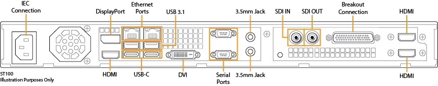 Studio Server System Specifications Quicklink