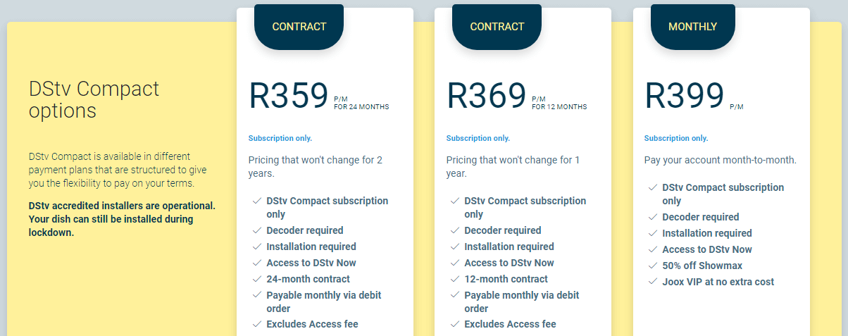 List Of DStv Compact Channels South Africa 2020