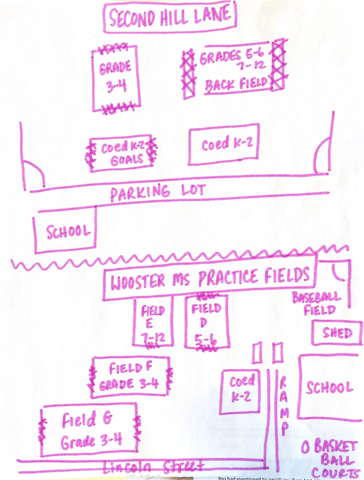 Sterling House Community Center