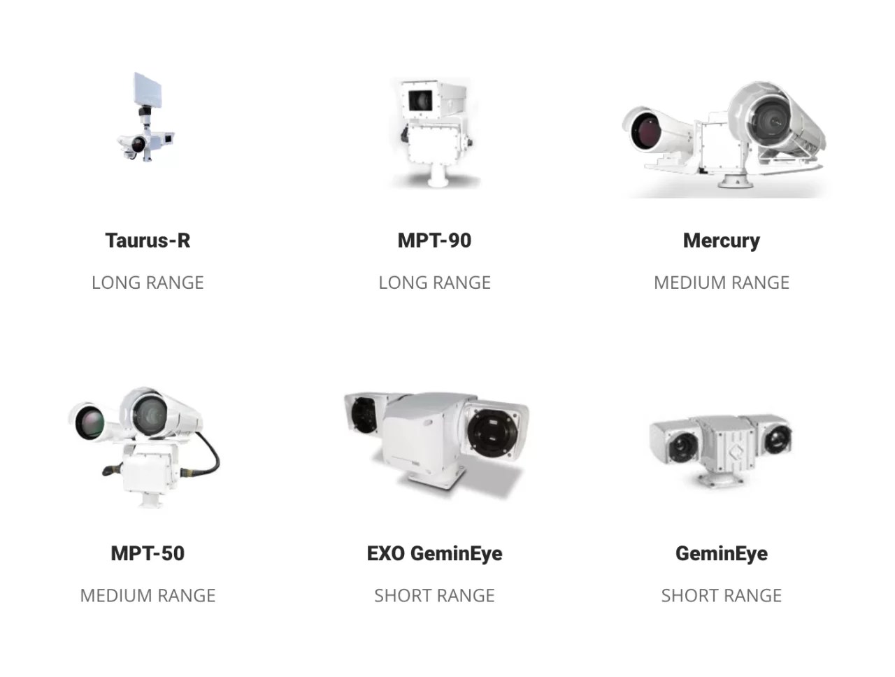 Border Security Quickset Defense Technologies Product Overview