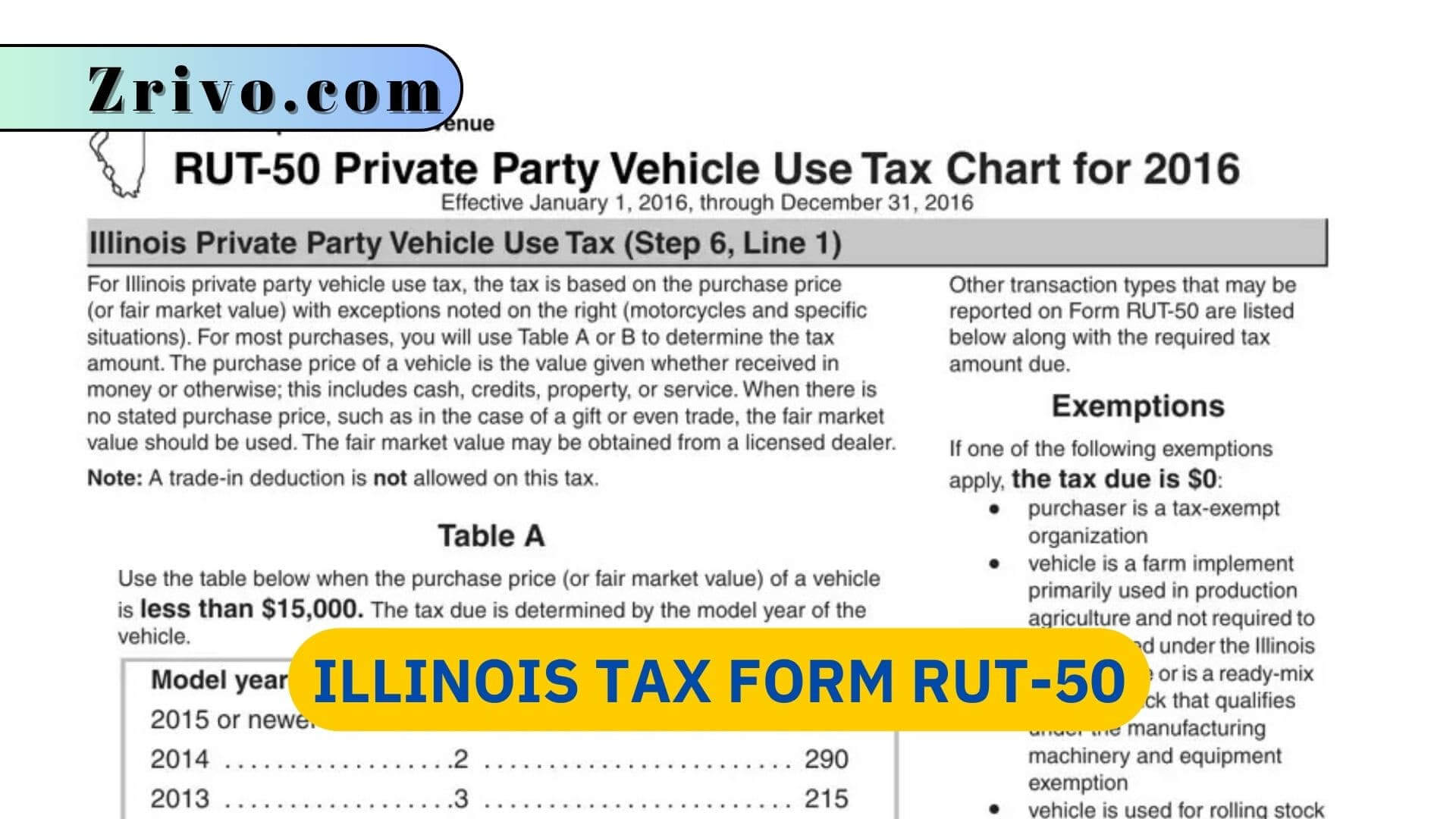 Illinois Tax Form RUT50(08)