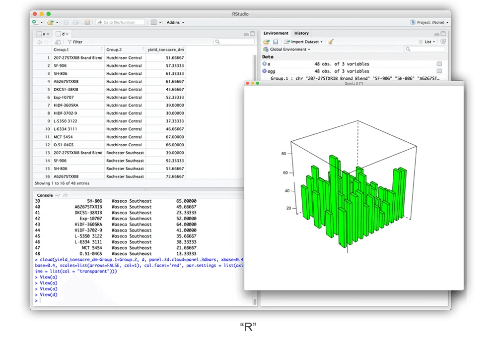Agricultural Field Trial Management System QuickTrials Software