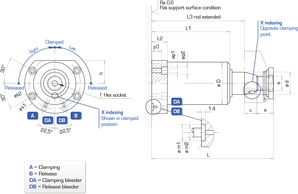 Doubleacting swing clamp 250 bar Flanged cylindrical base PLF