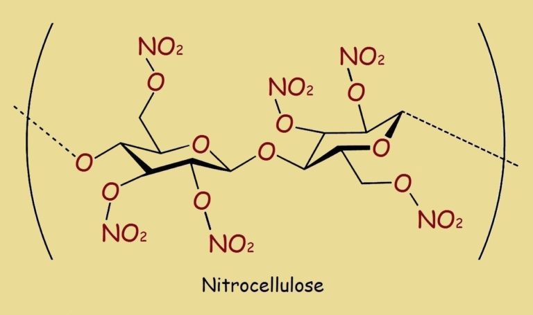 Nitrocellulose Motion Picture Film Ruined Classics