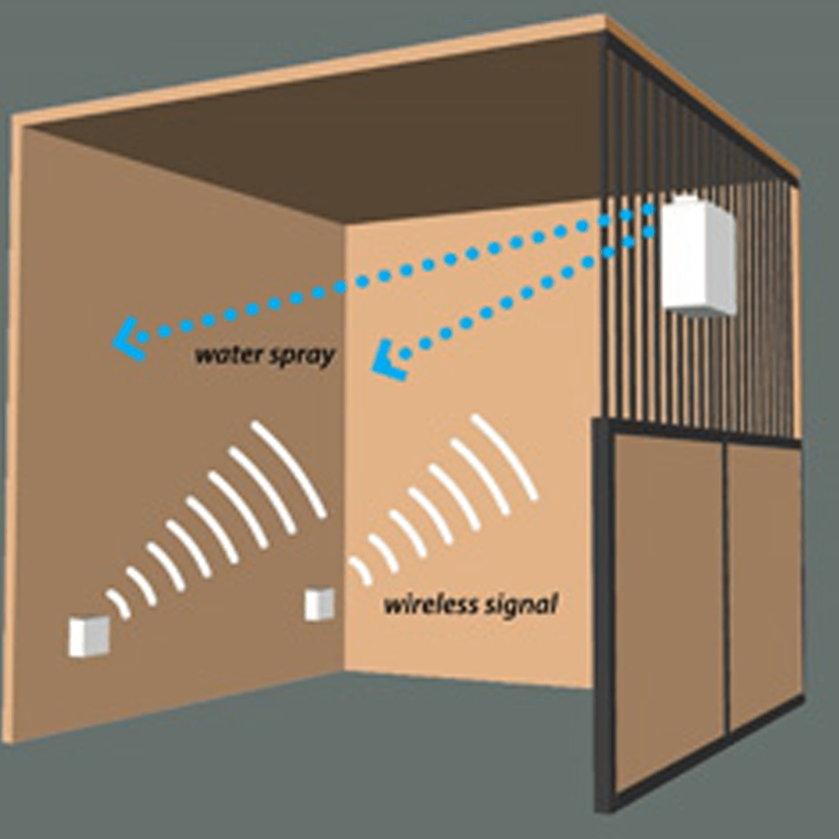 Quitkick Stop your horse kicking stable doors