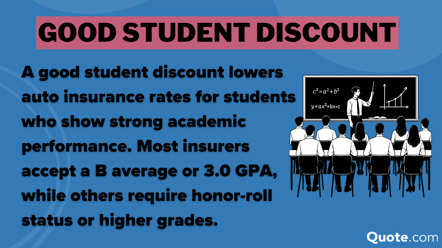Best Good Student Auto Insurance Discounts in 2026 (Save 25!)