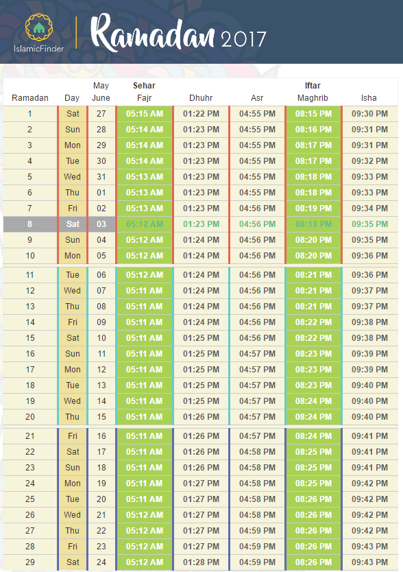 Islamic Calendar, Dates and Daily Prayer Timings. Pakistan 2005 and