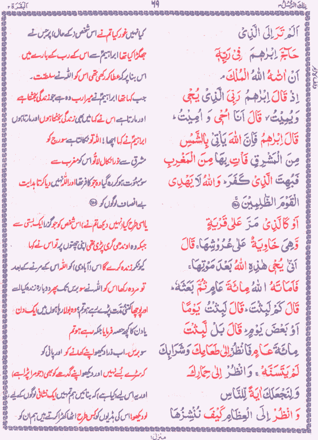 Recited Meaning In Urdu Ayat Kursi Ayatul Kursi With Arabic English