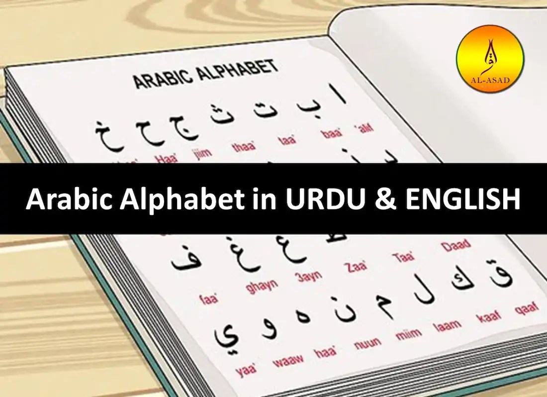 Arabic Alphabet in English Lesson For Beginners Quran Mualim