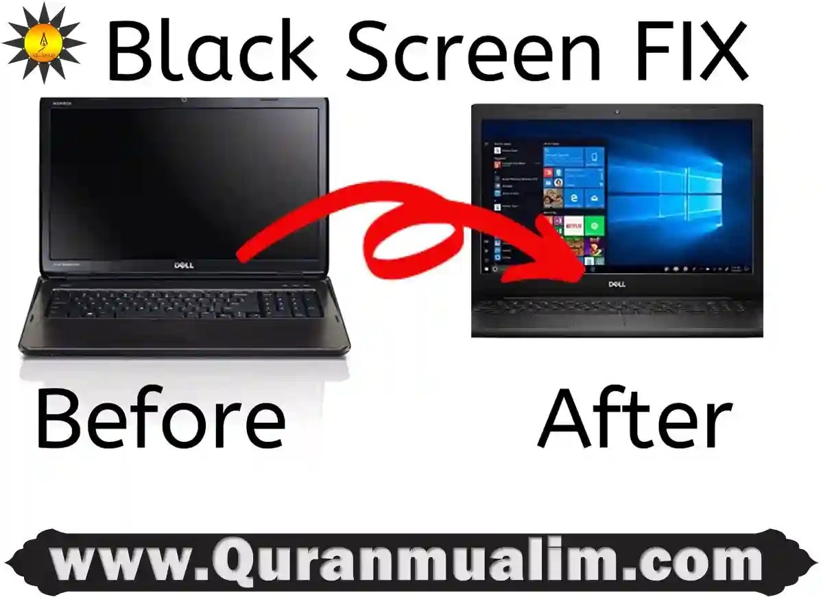 Why Is Dell Computer Not Turning On? Quran Mualim