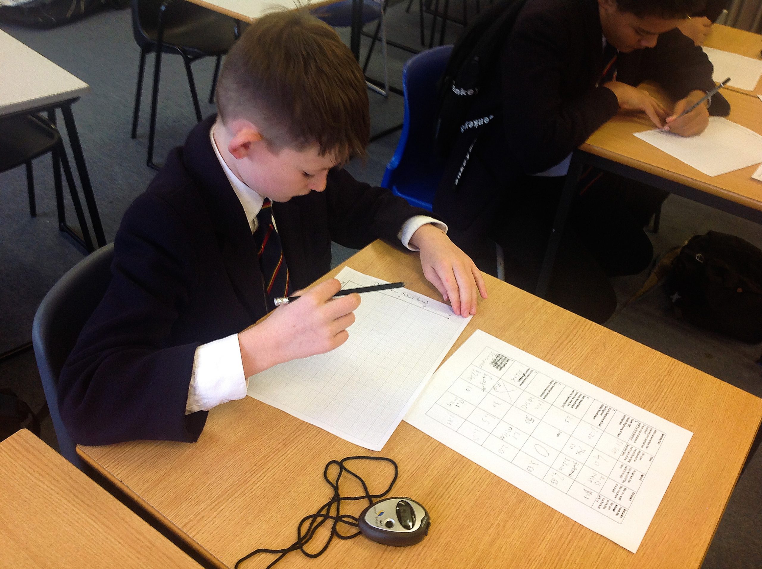 Mathematics Queen Victoria School