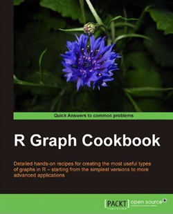 20110202_rGraphCookbook.jpg