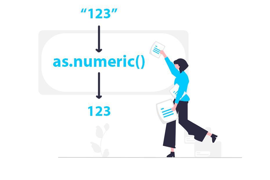 The as.numeric() function in R [Convert R objects to numeric]