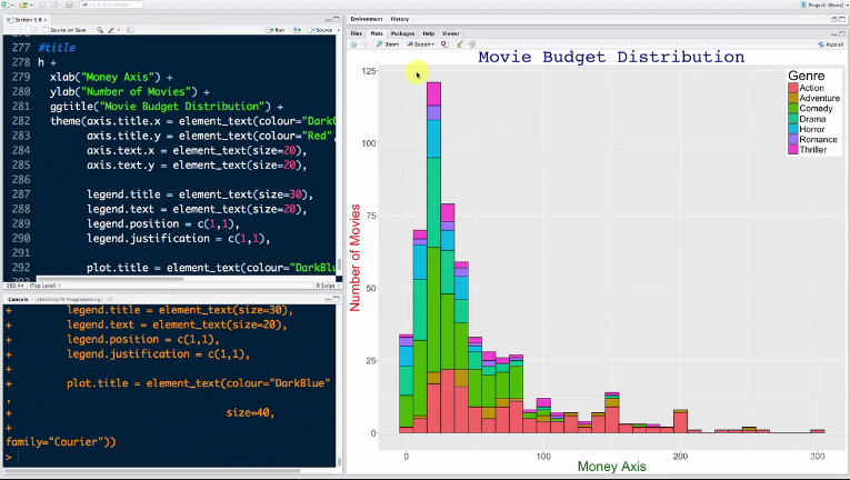 How to start : r/learnprogramming reddit.com
