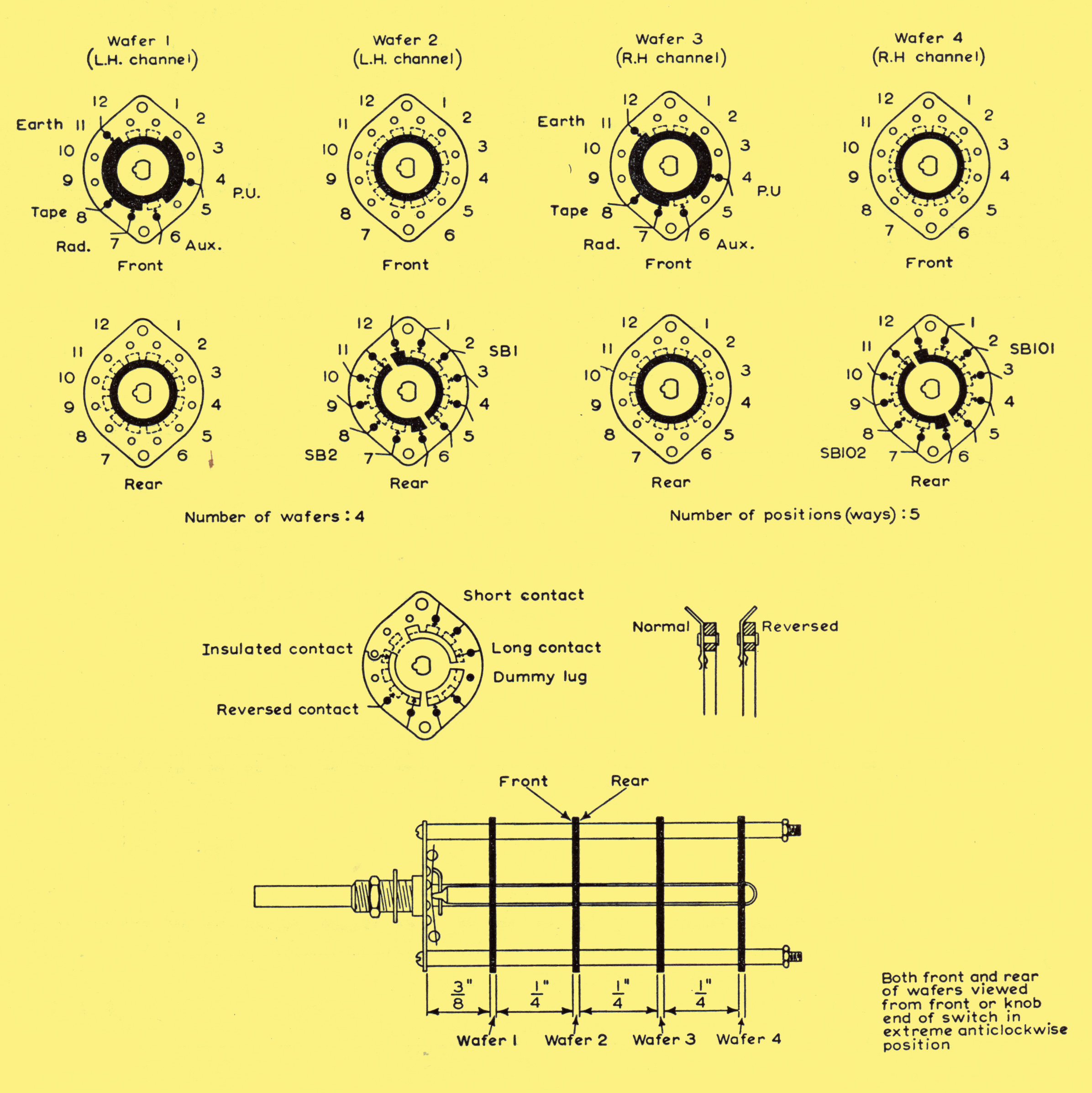 Mullard Stereophonic Pre-amplifier