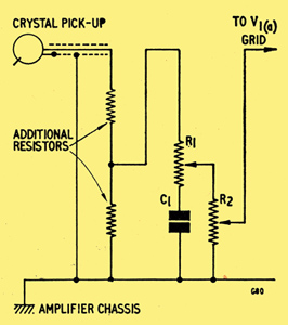 Small Push-Pull Amplifier