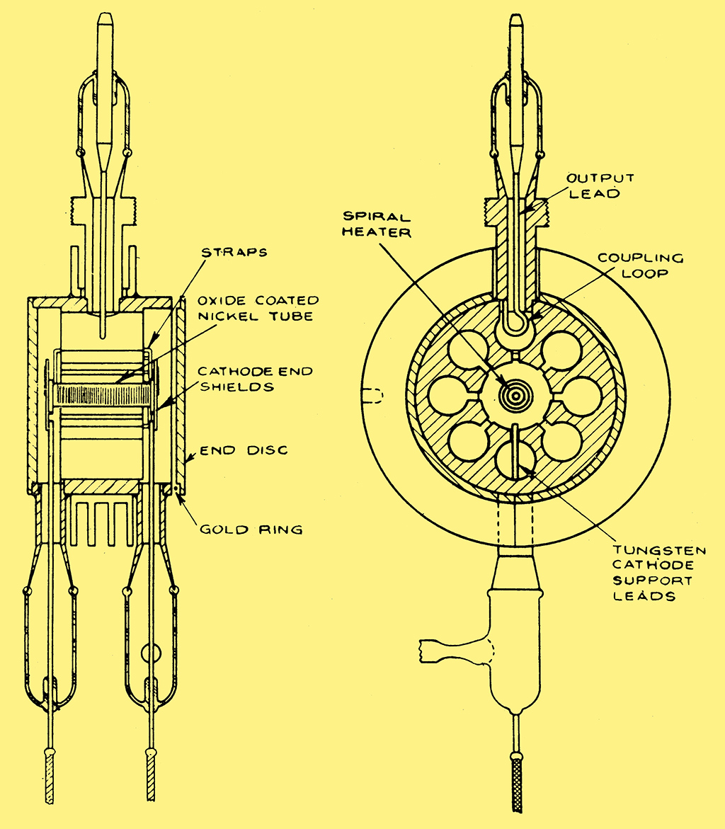 Radar Technique Cavity