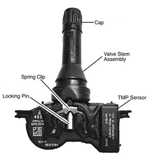 Tire Pressure Monitoring System (TPMS) Repair Cassidy Tire(03)